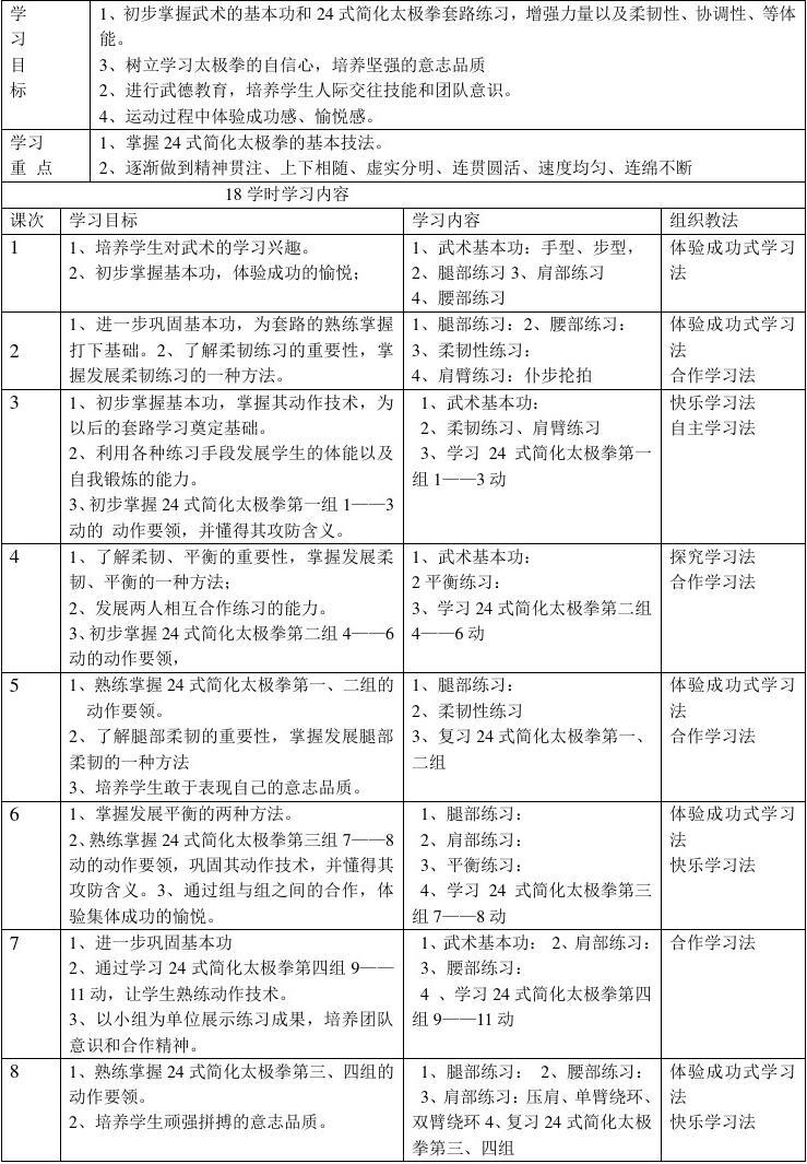 神武龟速pt孩子养育计划_神武pt孩子养育计划书_神武pt孩子计划书
