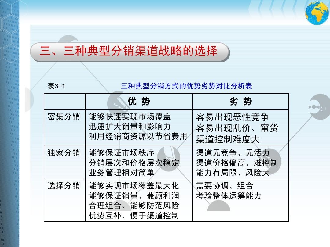 反应速度测试软件_反应速度测试游戏_测试反应速度的游戏