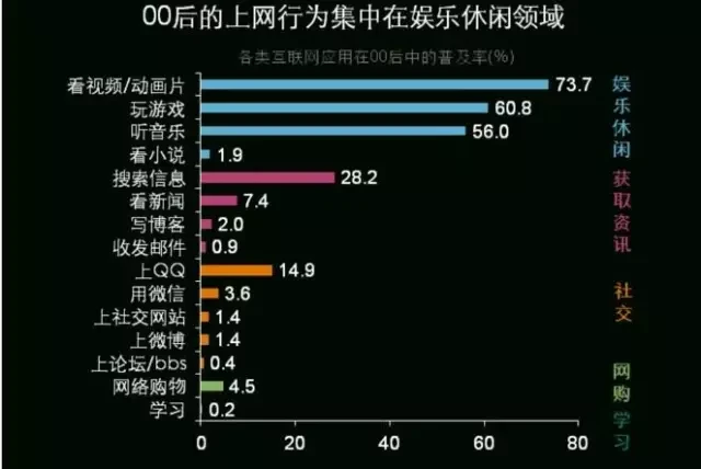 播放动漫益智游戏_智斗游戏的动漫_超智游戏 动漫