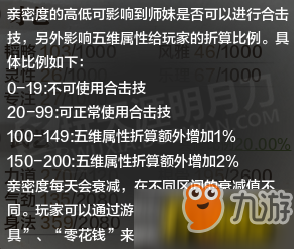 信任等阶怎么升_原神信任等阶怎么升级_如何快速升级信任等阶