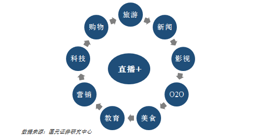 茶叶直播平台_新茶快三直播app推荐_关于茶直播间推荐
