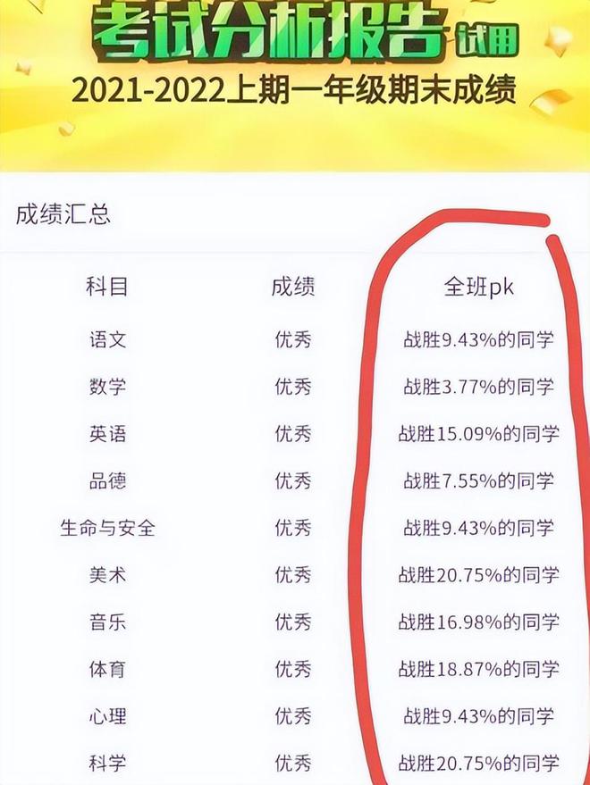 有一个查分数的软件叫什么学堂_查分数的软件_查分软件大全