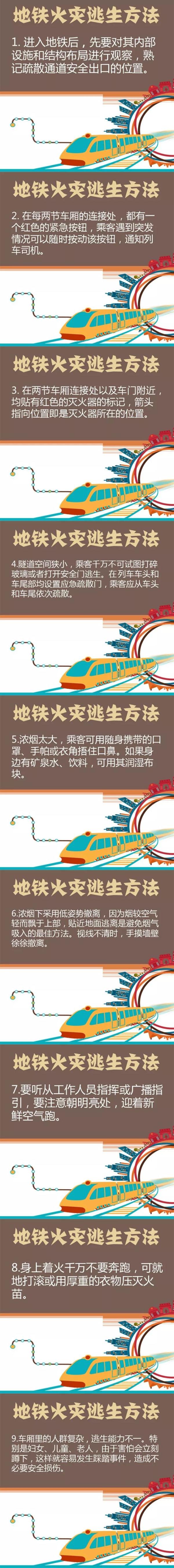 地铁逃生国际：乘客安全首位，安全设施与培训助您出行无忧