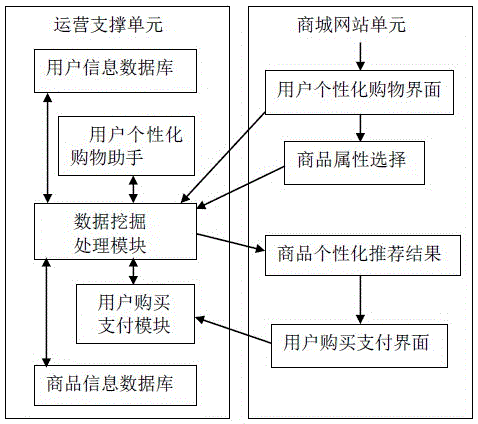 象淘淘网_象淘淘电商_淘淘象