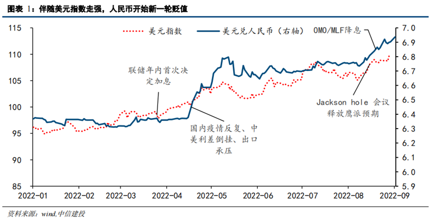 一个w是多少人民币_人民币是吧_人民币是个什么东西