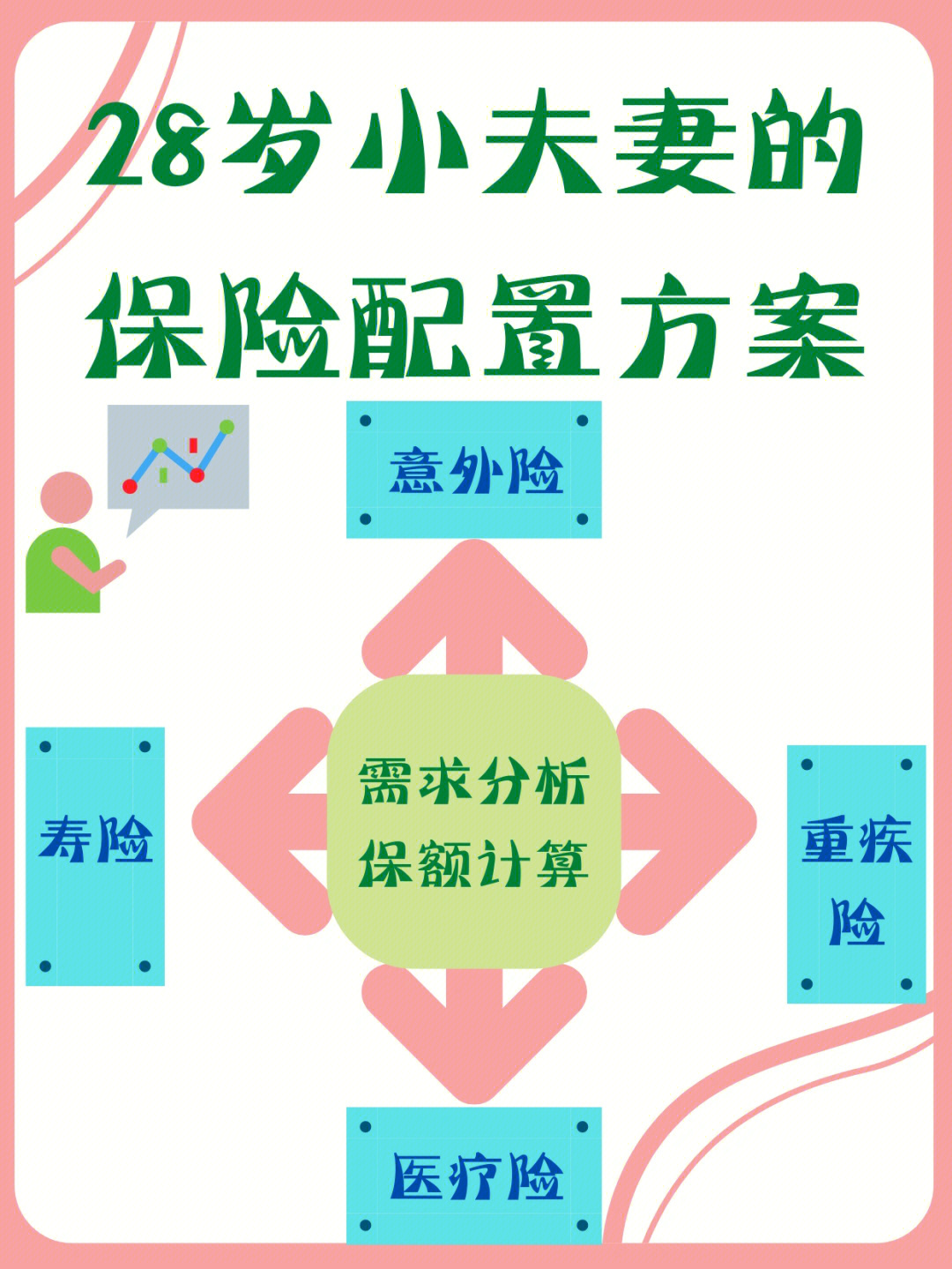 保险师_保险培训师工资待遇_保险师自我介绍开场白