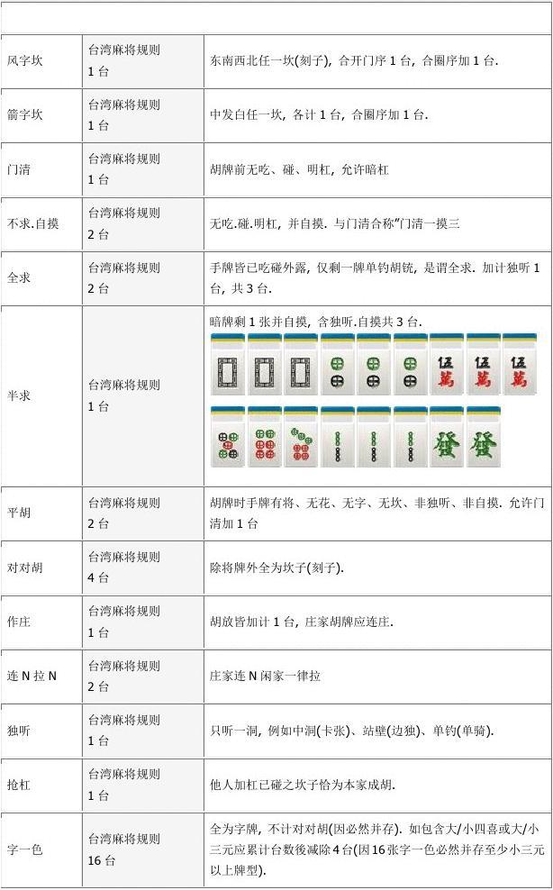 三人麻将单机_能三人联机的麻将_三人联机麻将手机游戏大全