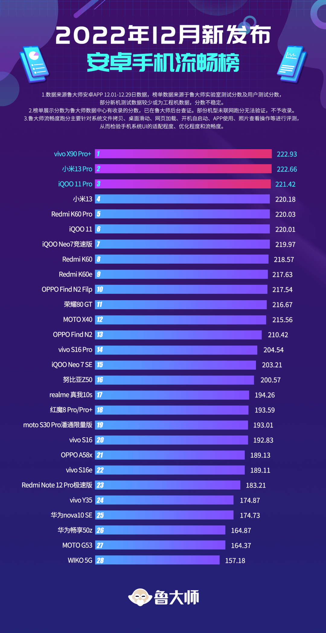 手机游戏哪款好_手机游戏哪款好玩_适游戏的手机