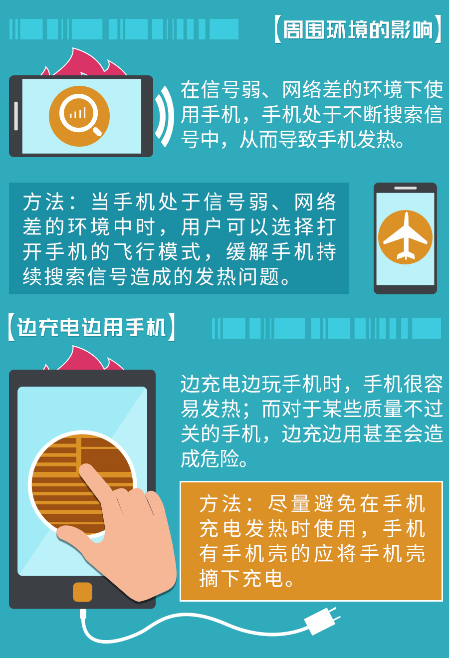 避免玩手机游戏烧屏的办法_手机打游戏烧屏_如何避免手机玩游戏烧屏