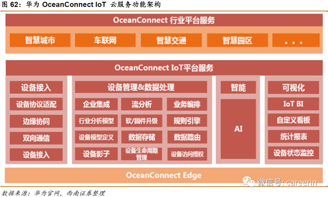 的的车下载手机版_手机app汽车在线下载_下载手机汽车下载