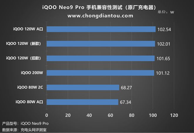 用手机玩游戏的害处_玩游戏玩手机_千元玩游戏的手机