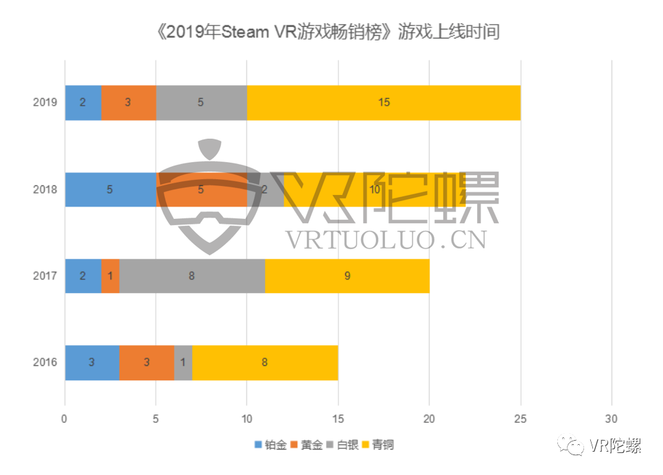 手机游戏小清新_手机游戏小巷子里的秘密_手机qq的小游戏