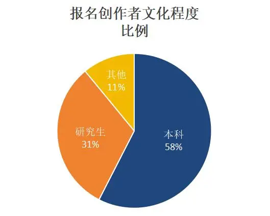 微信网页版文件_网页微信版文件打不开_网页微信版文件下载