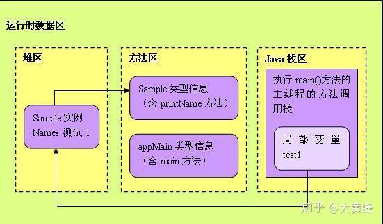 截取字符串_字符串截取字符串_字符串截取函数有哪些