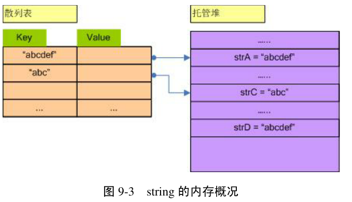 截取字符串_字符串截取字符串_字符串截取函数有哪些