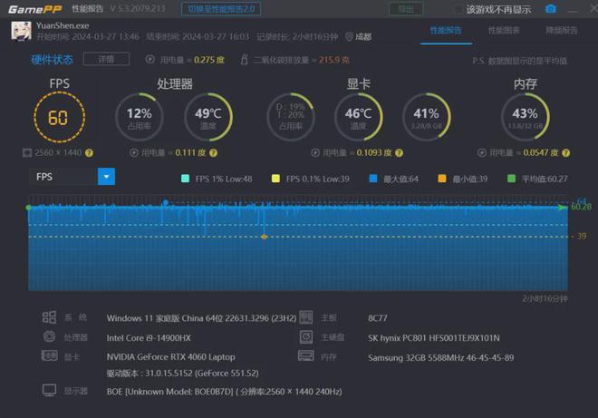 重度游戏玩家用什么手机_适合重度游戏的游戏手机_游戏重度适合手机还是电脑