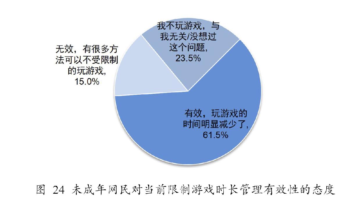 苹果玩游戏怎么防止_苹果手机防止孩子玩游戏_如何防止苹果手机玩游戏