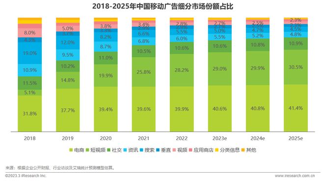 淘宝网】_淘宝网怎么开店卖东西_淘宝网页版