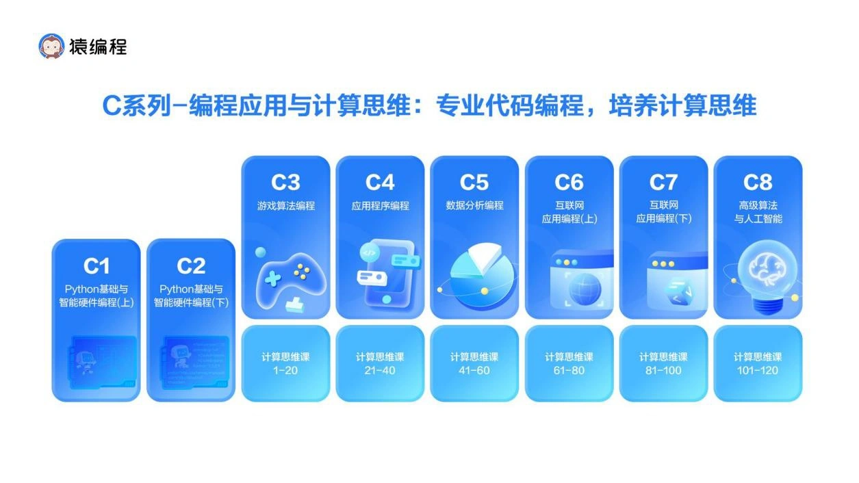 范围数据怎么求平均值_float数据范围_范围数据的平均值