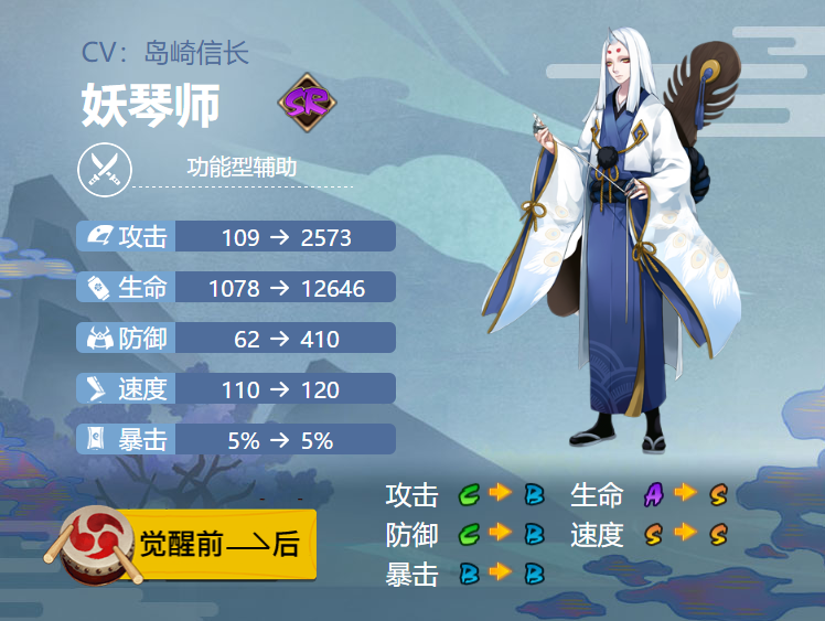 阴阳师妖琴师cp是谁_阴阳师妖琴师_手游阴阳师妖琴师怎么样