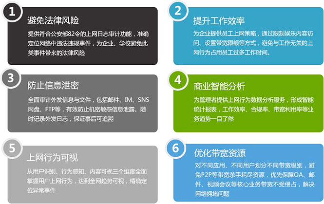 日志事件抽取_事件日志_日志事件ID大全