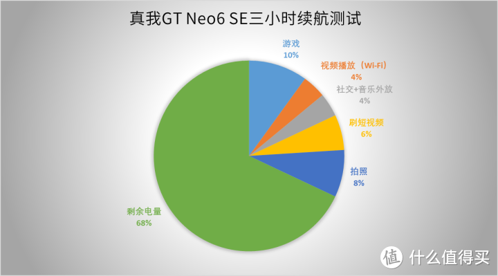 配置低的手机游戏_配置最低的手机玩游戏好吗_配置低玩手机好游戏推荐