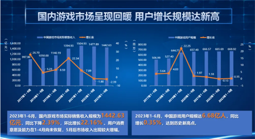 苹果打游戏垃圾_苹果手机垃圾游戏_苹果玩游戏垃圾