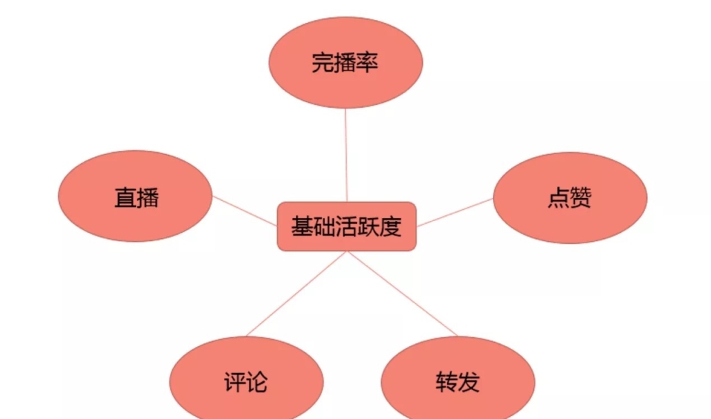 抖音怎么做任务赚钱-抖音做任务赚钱：普通用户的新奇体验与收获分享