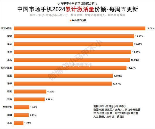 苹果做游戏_苹果办公手机游戏_办公苹果手机游戏推荐