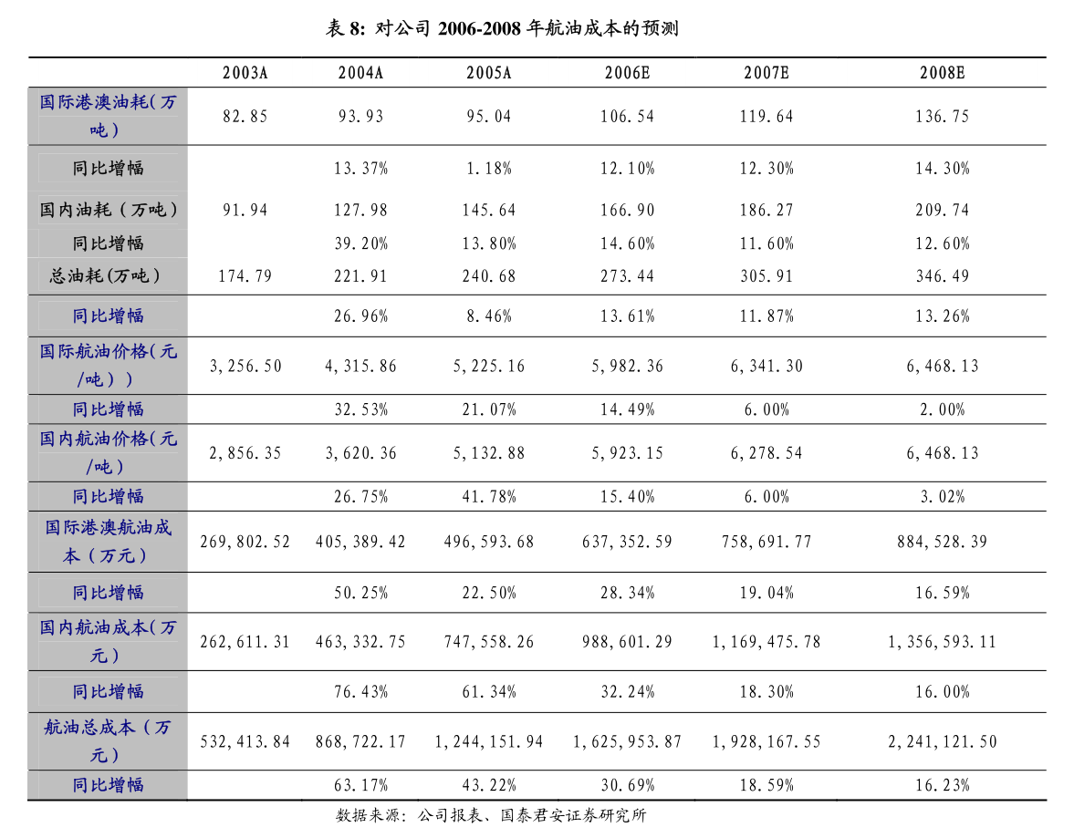 国家节假日安排2022_节假时间安排_节假日2022