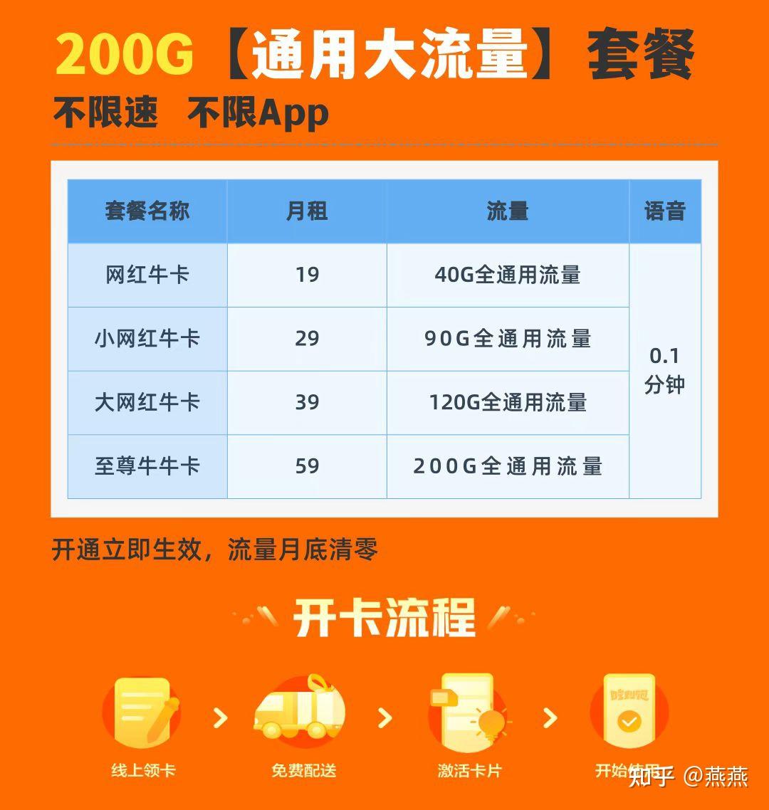 手机流量玩游戏能玩多久_玩能流量手机游戏会卡吗_用流量的游戏