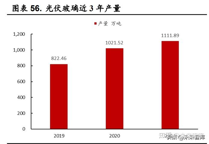 苹果游戏进化_苹果很久以前出的一款游戏_苹果手机未来进化史游戏