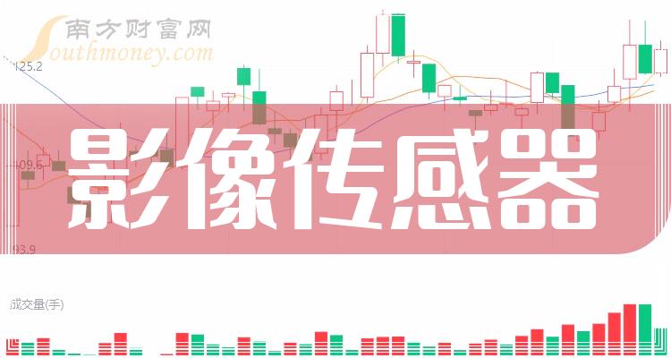 相机传感器最好的手机_手机相机传感器天梯榜_手机相机传感器排行榜2023