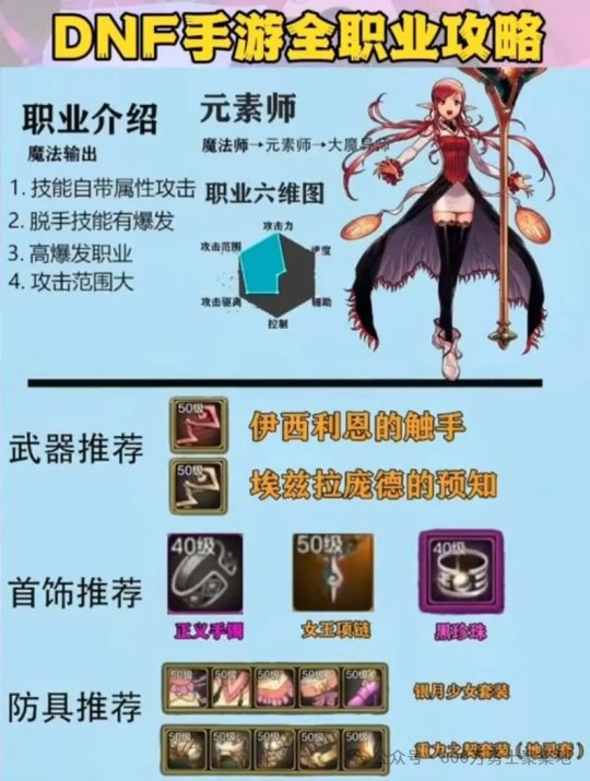 职业搬砖头像_dnf搬砖职业_职业搬砖人什么意思