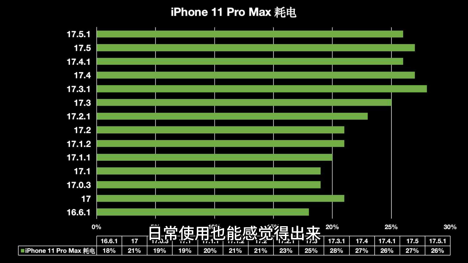 iphone新旧手机靠近同步_新iphone靠近直接同步_新iphone和旧iphone靠近同步