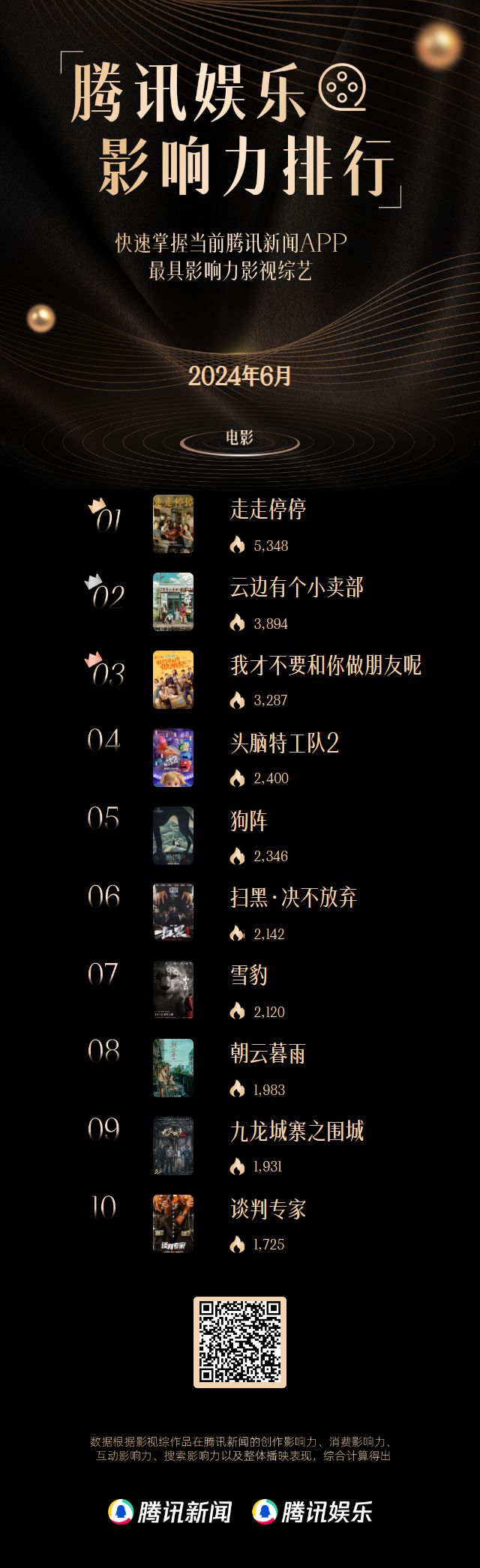 瓶子调色手机游戏_瓶子调色手机游戏大全_瓶子里调色的小游戏