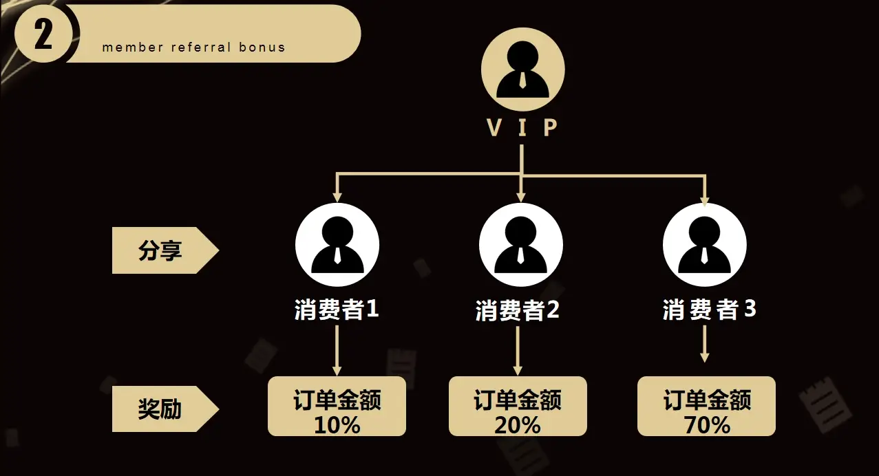 2020最火美女卡牌游戏_手机美女卡牌小游戏_好玩的美女卡牌类养成游戏