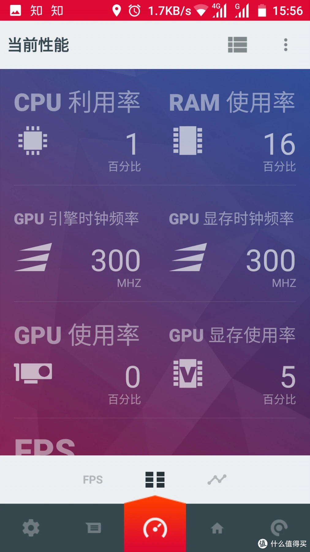 rx5804g显存吃鸡够用吗_几g显存能带动吃鸡_显存容量多大能玩吃鸡