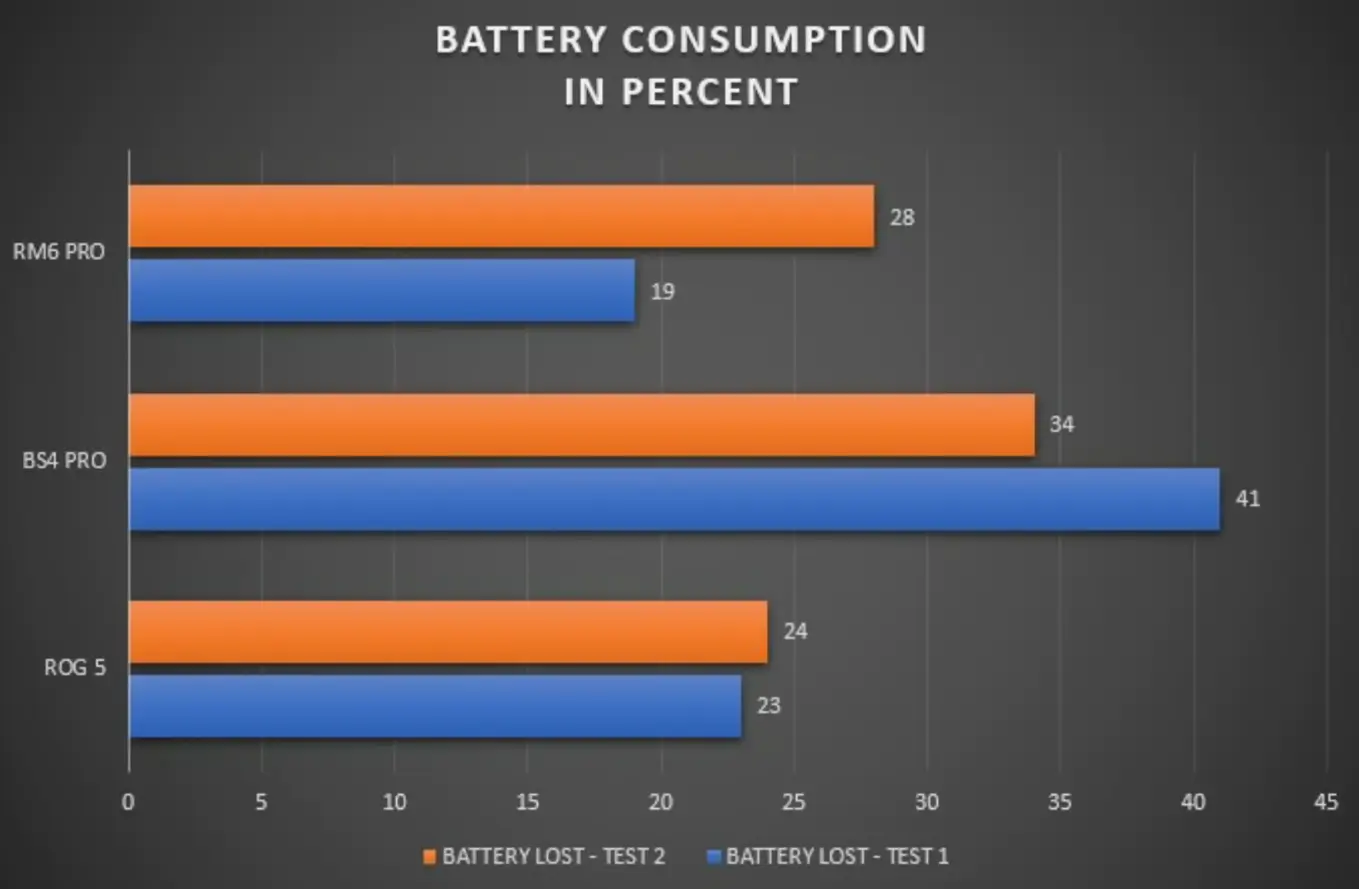 世界上存在游戏手机吗_游戏里面的世界_手机游戏世界