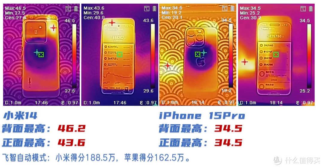 旗舰测试手机游戏推荐_手机游戏测评网站_旗舰手机+游戏测试