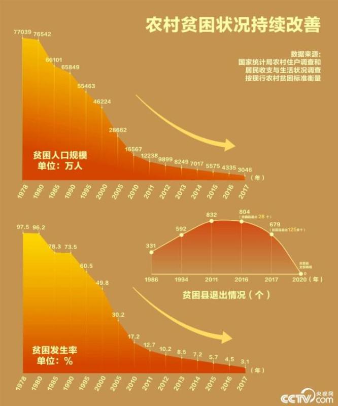 curl显示详细信息_详细信息方式显示文件_短信显示详细内容