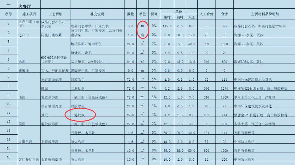 报价单制作_报价单制作过程_怎样制作报价单格式