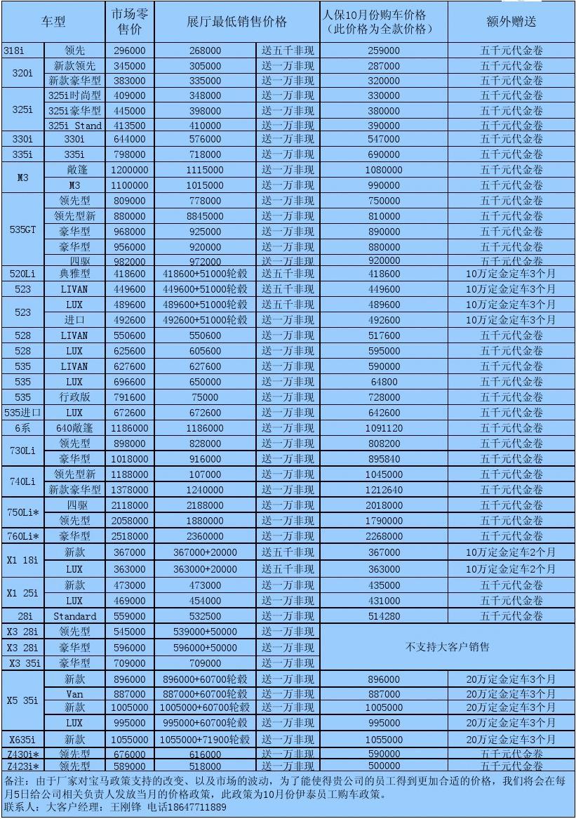 怎样制作报价单格式_报价单制作过程_报价单制作