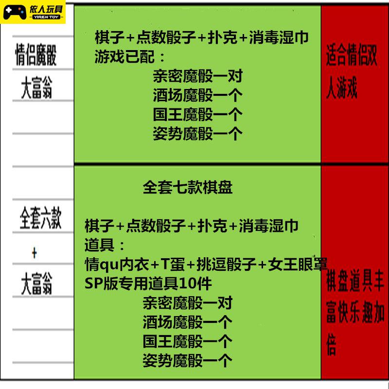 游戏调谐器汉化版苹果_苹果手机调情游戏_ios情景游戏