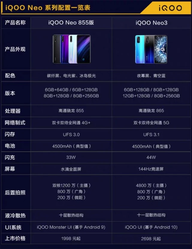 手机玩游戏cpu跑不满_手机cpu没满载但游戏卡_cpu打游戏不满载