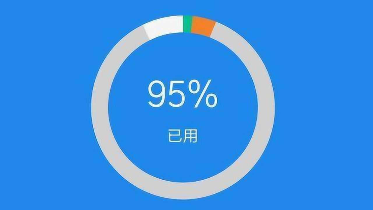 手机cpu没满载但游戏卡_cpu打游戏不满载_手机玩游戏cpu跑不满