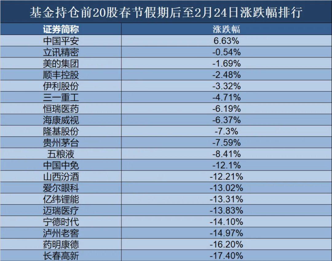 回调的原理_何为回调_回调是什么意思