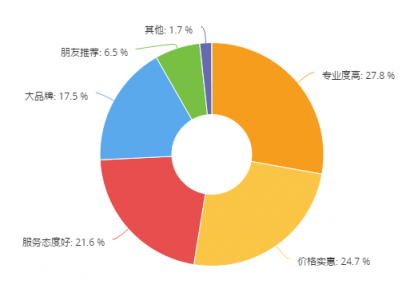 手机厂商联姻游戏_手机厂商指导价是什么意思_日本一厂商游戏