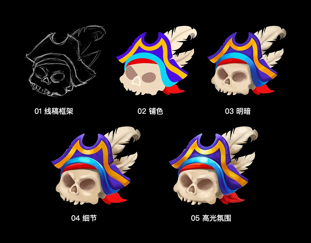 自制手绘手机游戏教程_手绘手机游戏自制_自制手绘手机游戏软件