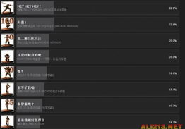 steam成就游戏,成就与乐趣的交织